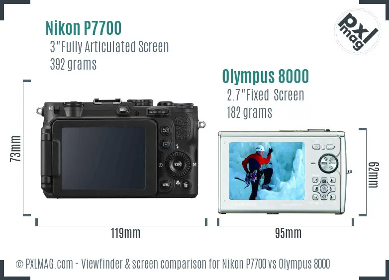 Nikon P7700 vs Olympus 8000 Screen and Viewfinder comparison