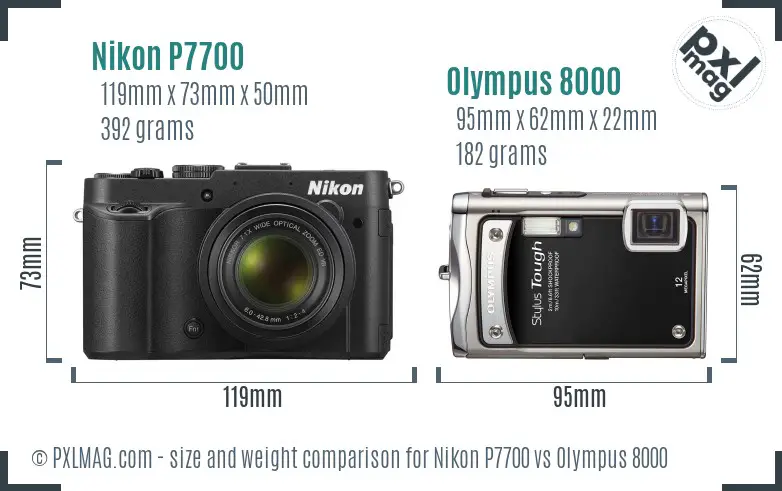 Nikon P7700 vs Olympus 8000 size comparison