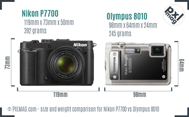 Nikon P7700 vs Olympus 8010 size comparison Nikon P7700 vs Olympus 8010 size comparison