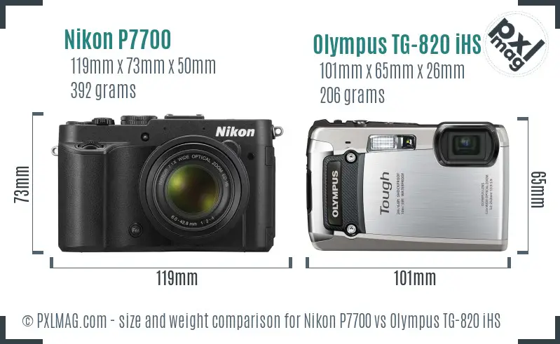 Nikon P7700 vs Olympus TG-820 iHS size comparison