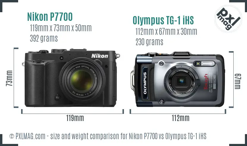 Nikon P7700 vs Olympus TG-1 iHS size comparison