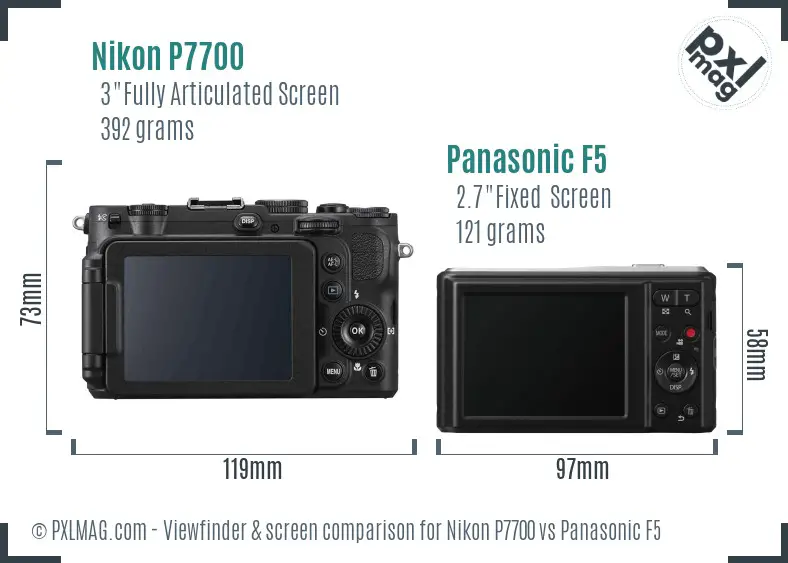 Nikon P7700 vs Panasonic F5 Screen and Viewfinder comparison