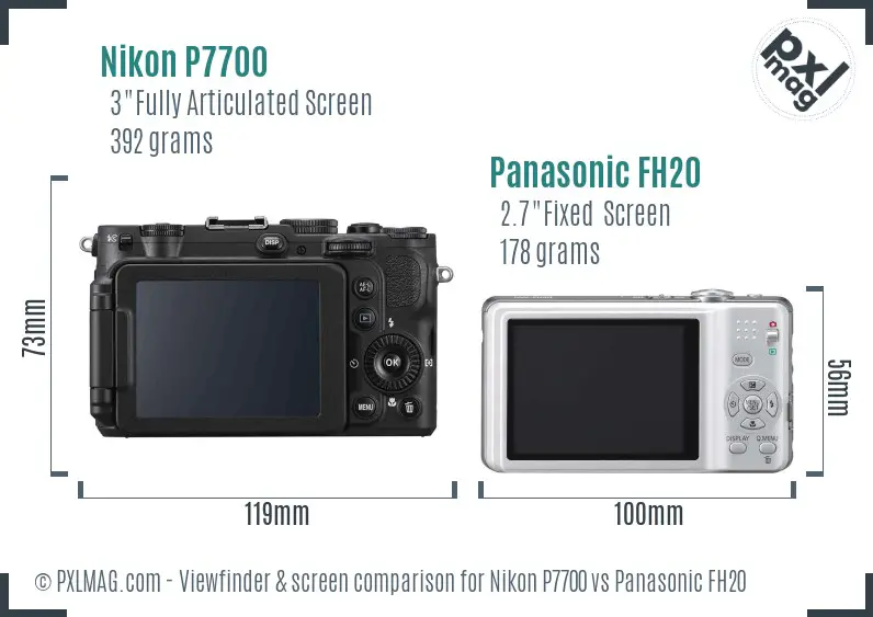 Nikon P7700 vs Panasonic FH20 Screen and Viewfinder comparison