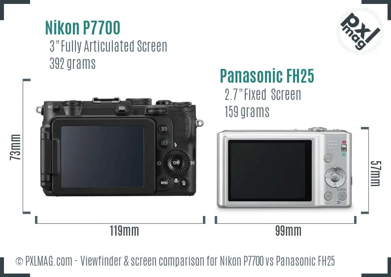 Nikon P7700 vs Panasonic FH25 Screen and Viewfinder comparison