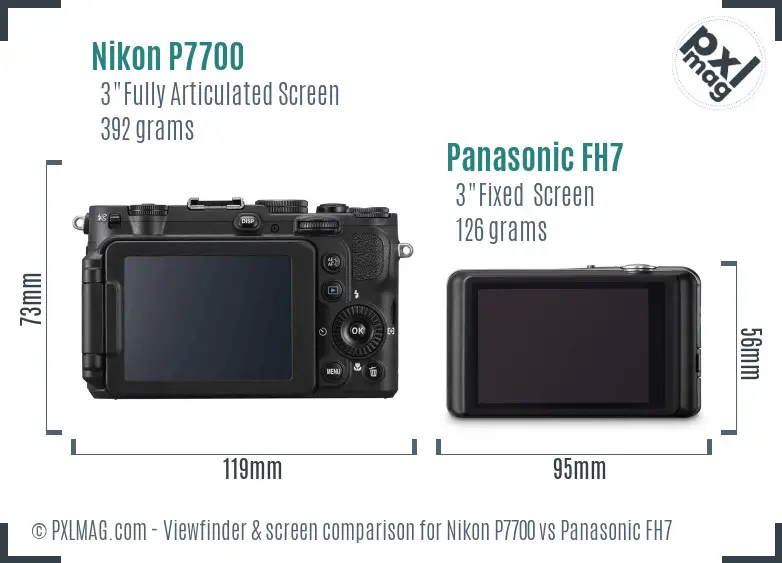 Nikon P7700 vs Panasonic FH7 Screen and Viewfinder comparison