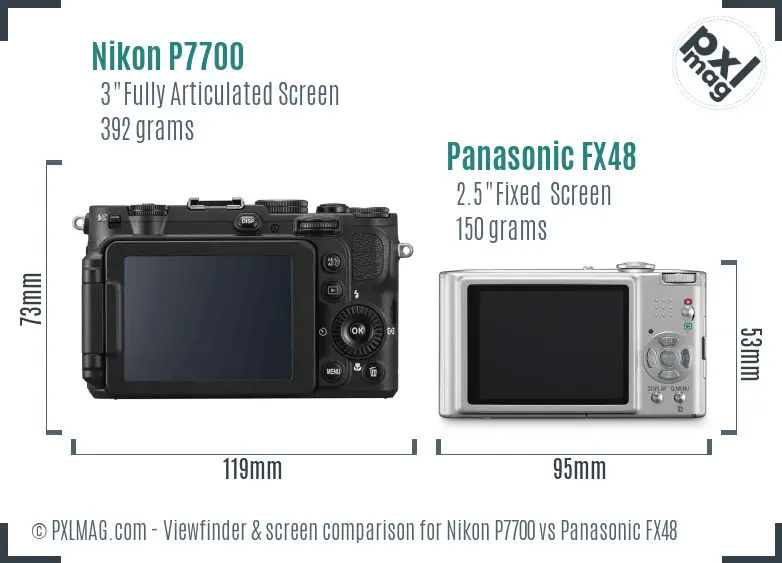Nikon P7700 vs Panasonic FX48 Screen and Viewfinder comparison