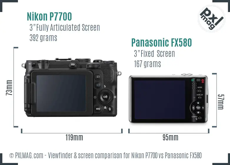 Nikon P7700 vs Panasonic FX580 Screen and Viewfinder comparison