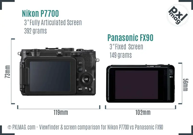 Nikon P7700 vs Panasonic FX90 Screen and Viewfinder comparison
