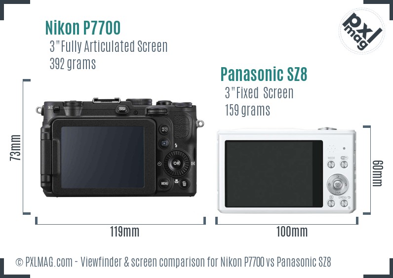 Nikon P7700 vs Panasonic SZ8 Screen and Viewfinder comparison