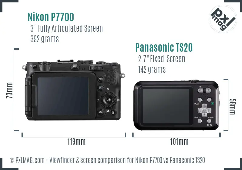Nikon P7700 vs Panasonic TS20 Screen and Viewfinder comparison
