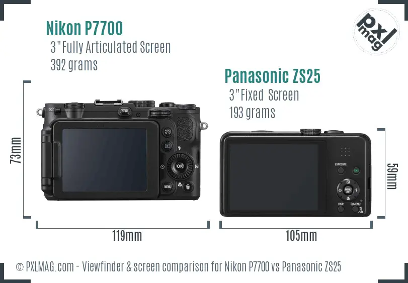 Nikon P7700 vs Panasonic ZS25 Screen and Viewfinder comparison