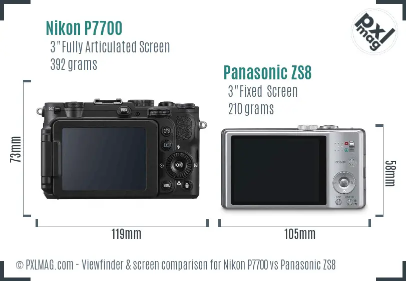 Nikon P7700 vs Panasonic ZS8 Screen and Viewfinder comparison