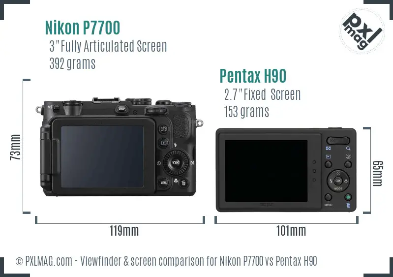 Nikon P7700 vs Pentax H90 Screen and Viewfinder comparison