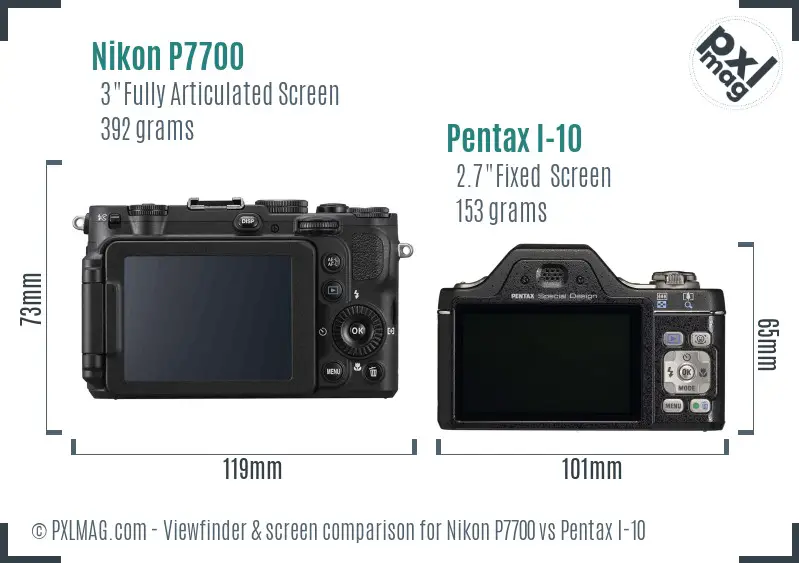 Nikon P7700 vs Pentax I-10 Screen and Viewfinder comparison