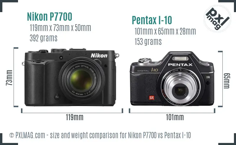 Nikon P7700 vs Pentax I-10 size comparison
