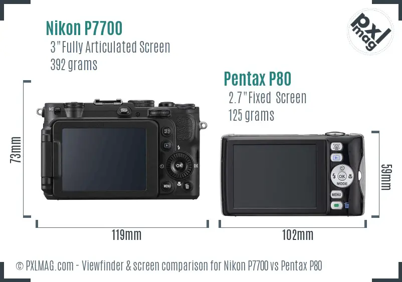 Nikon P7700 vs Pentax P80 Screen and Viewfinder comparison