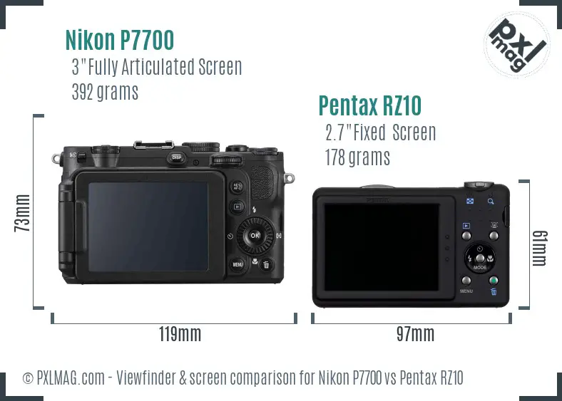 Nikon P7700 vs Pentax RZ10 Screen and Viewfinder comparison