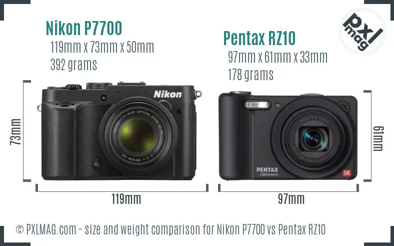 Nikon P7700 vs Pentax RZ10 size comparison