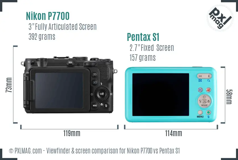Nikon P7700 vs Pentax S1 Screen and Viewfinder comparison