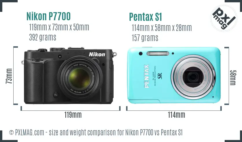 Nikon P7700 vs Pentax S1 size comparison