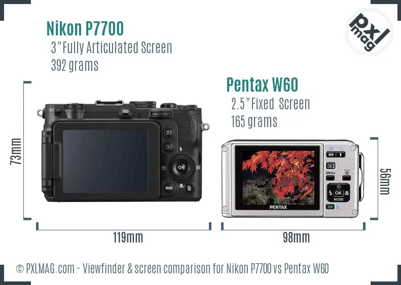 Nikon P7700 vs Pentax W60 Screen and Viewfinder comparison