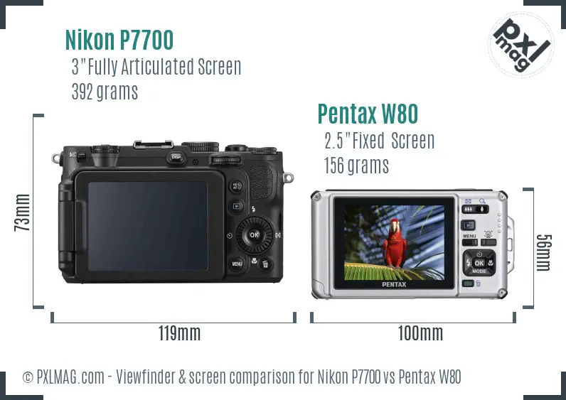 Nikon P7700 vs Pentax W80 Screen and Viewfinder comparison