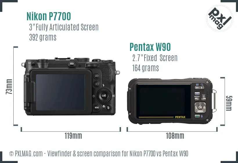 Nikon P7700 vs Pentax W90 Screen and Viewfinder comparison