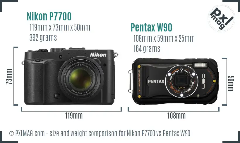 Nikon P7700 vs Pentax W90 size comparison