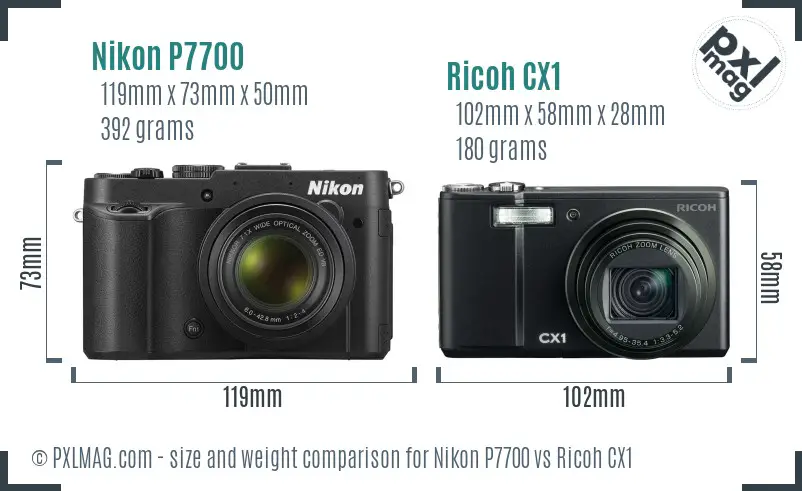 Nikon P7700 vs Ricoh CX1 size comparison