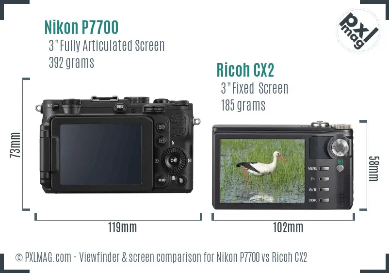 Nikon P7700 vs Ricoh CX2 Screen and Viewfinder comparison