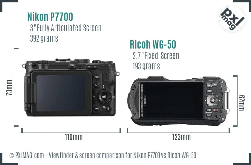 LCD screen and interface comparison