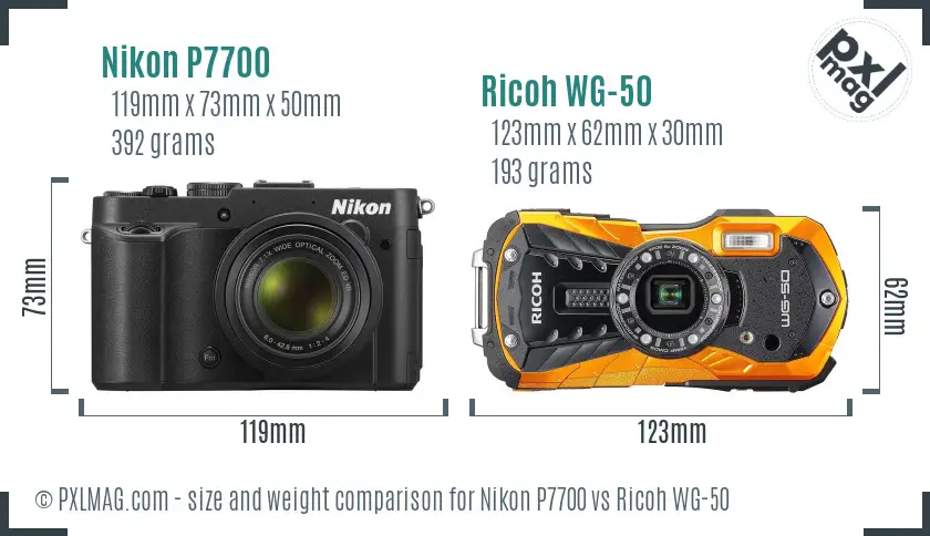 Physical size and ergonomics comparison