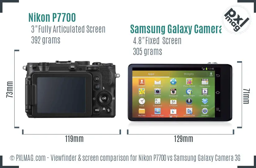 Nikon P7700 vs Samsung Galaxy Camera 3G Screen and Viewfinder comparison
