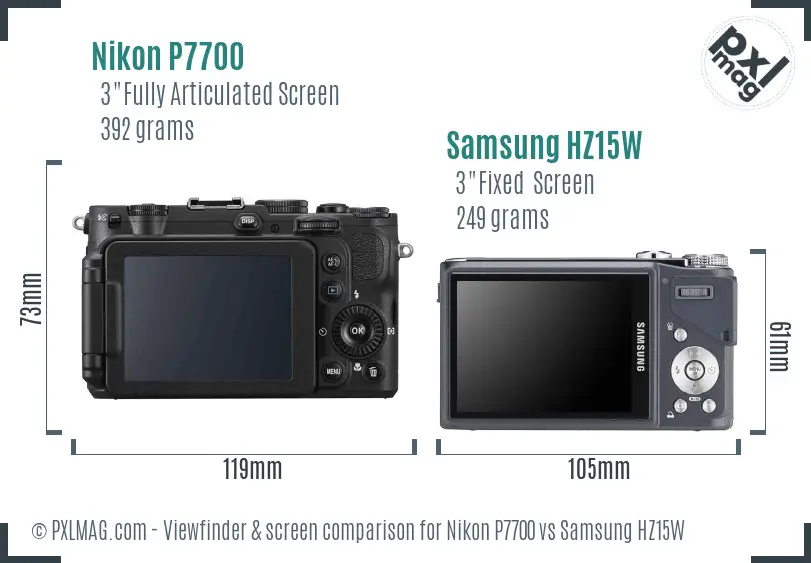 Nikon P7700 vs Samsung HZ15W Screen and Viewfinder comparison