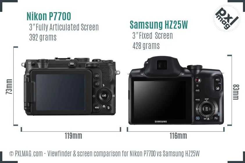 Nikon P7700 vs Samsung HZ25W Screen and Viewfinder comparison