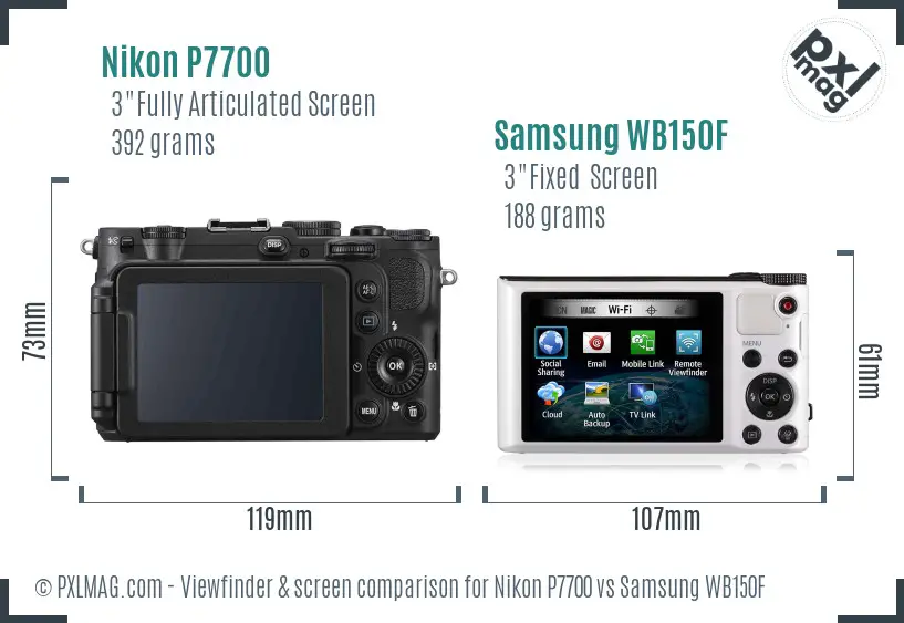 Nikon P7700 vs Samsung WB150F Screen and Viewfinder comparison