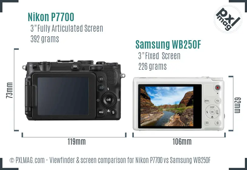 Nikon P7700 vs Samsung WB250F Screen and Viewfinder comparison