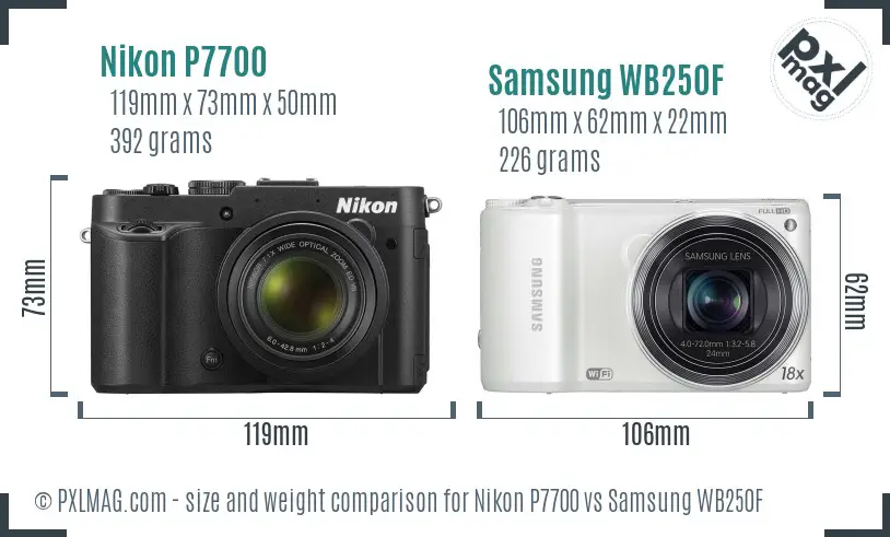 Nikon P7700 vs Samsung WB250F size comparison