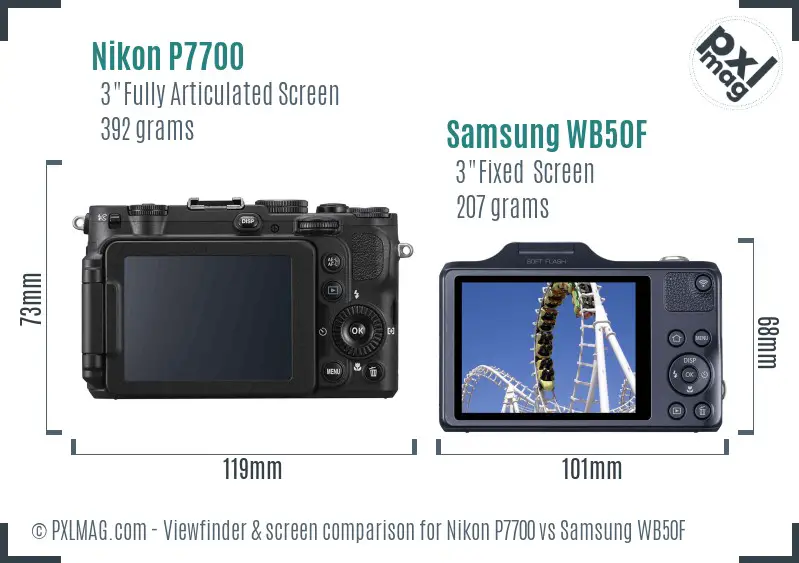 Nikon P7700 vs Samsung WB50F Screen and Viewfinder comparison