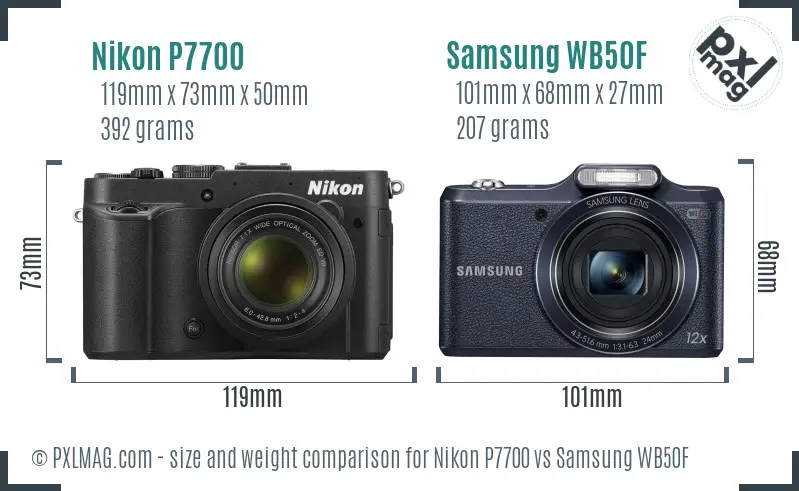 Nikon P7700 vs Samsung WB50F size comparison