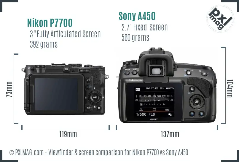 Nikon P7700 vs Sony A450 Screen and Viewfinder comparison