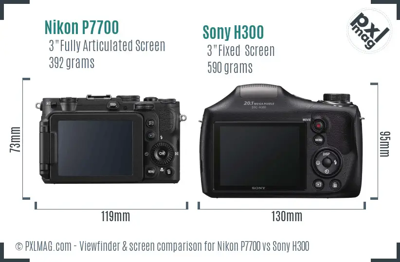 Nikon P7700 vs Sony H300 Screen and Viewfinder comparison Nikon P7700 vs Sony H300 Screen and Viewfinder comparison