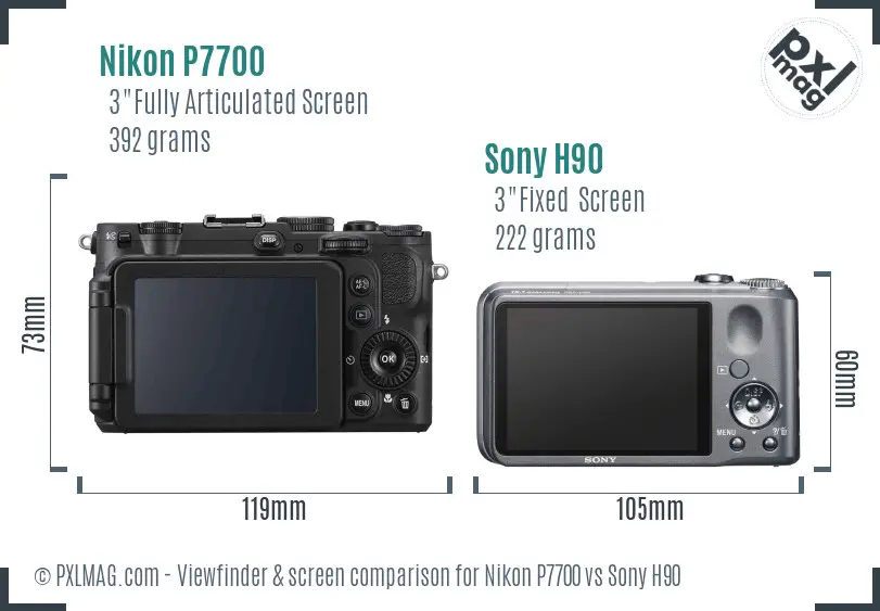 Nikon P7700 vs Sony H90 Screen and Viewfinder comparison