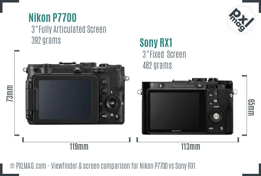 Nikon P7700 vs Sony RX1 Screen and Viewfinder comparison