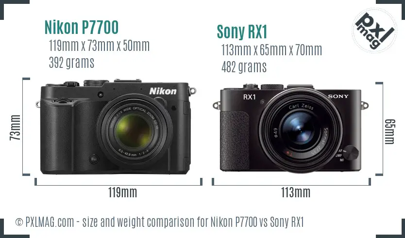 Nikon P7700 vs Sony RX1 size comparison