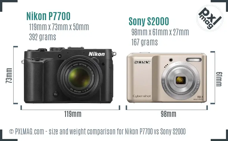 Nikon P7700 vs Sony S2000 size comparison