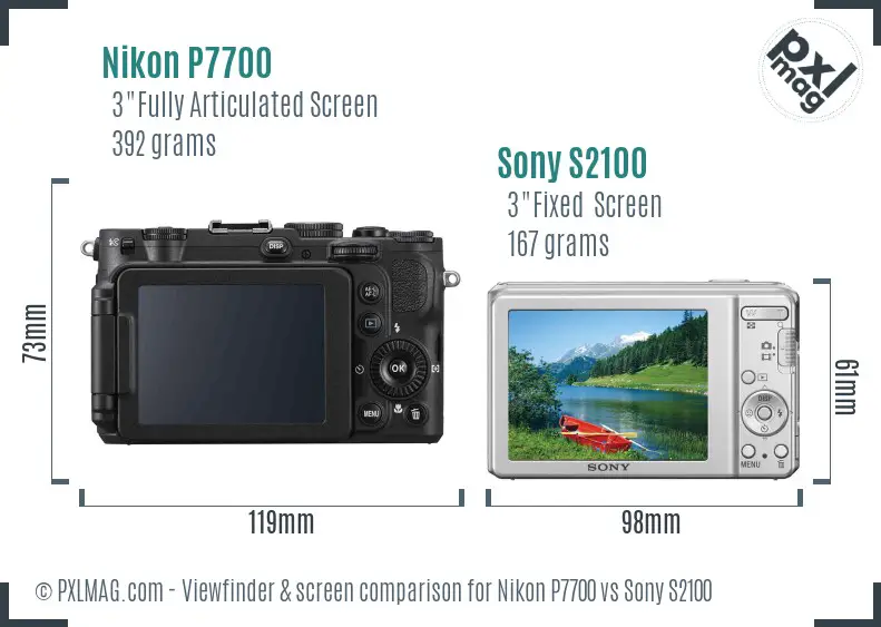 Nikon P7700 vs Sony S2100 Screen and Viewfinder comparison