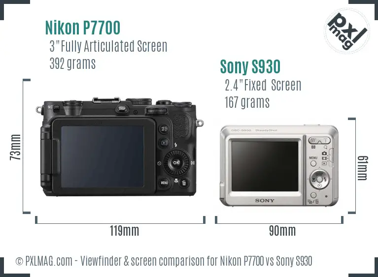 Nikon P7700 vs Sony S930 Screen and Viewfinder comparison