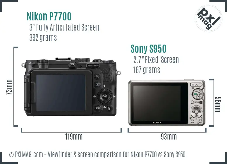 Nikon P7700 vs Sony S950 Screen and Viewfinder comparison