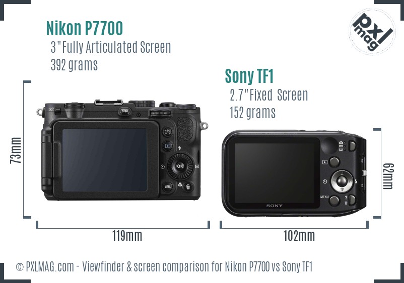 Nikon P7700 vs Sony TF1 Screen and Viewfinder comparison